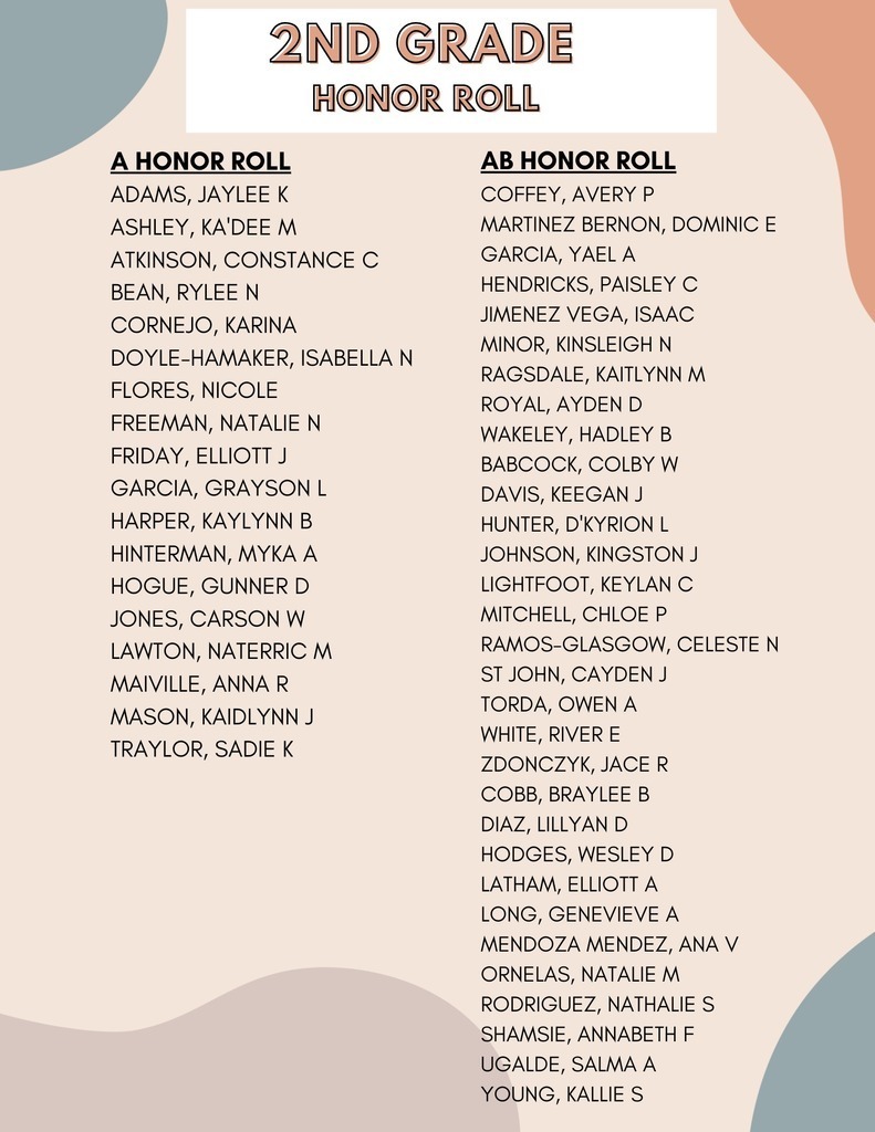 1st, 2nd, 3rd Honor Roll
