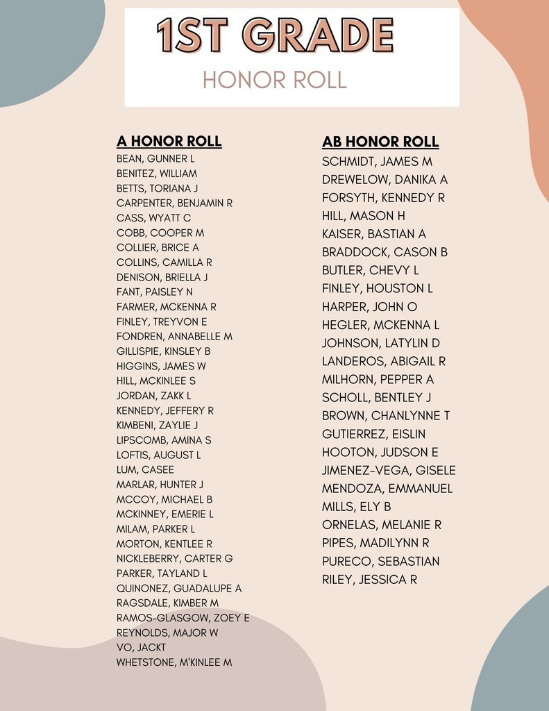 1st, 2nd, 3rd Honor Roll