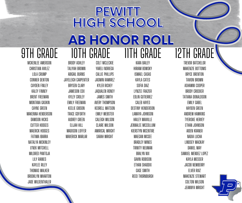 HS AB honor roll
