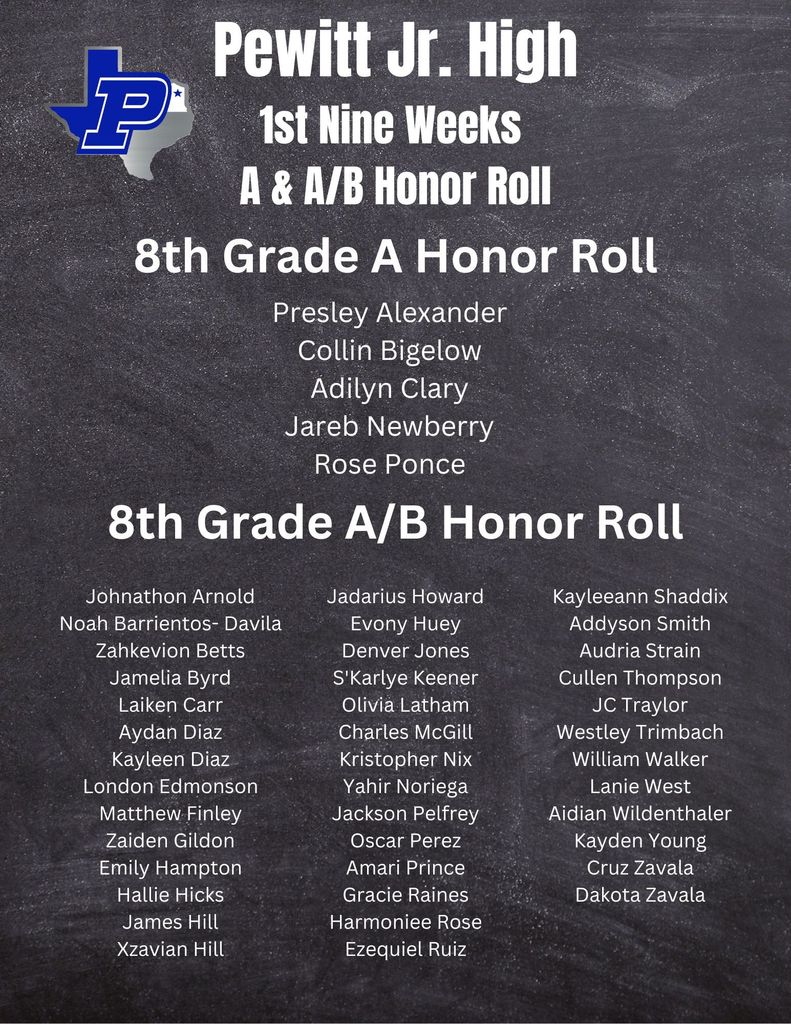 8th grade honor roll