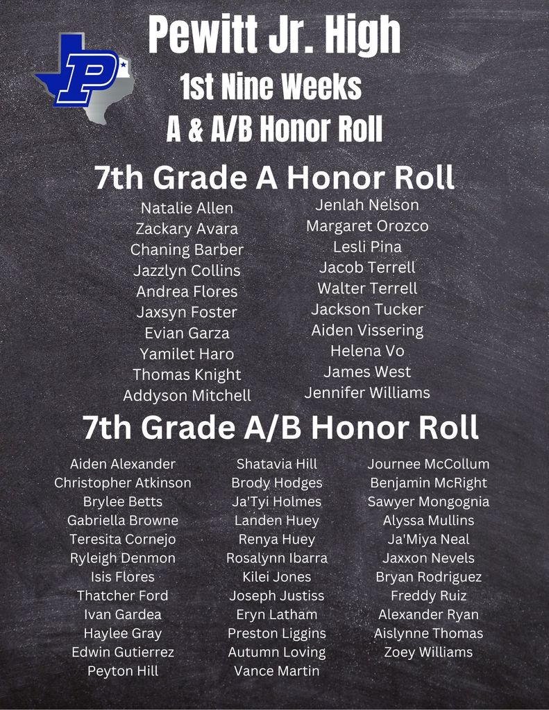 7th grade honor roll